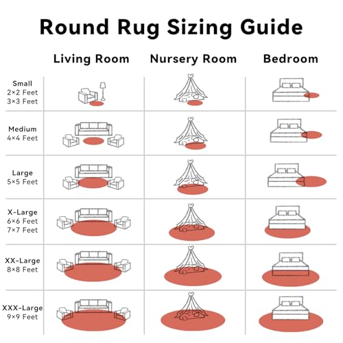Rust Red Round Rugs for Bedroom (8 Ft Round / Rust Red)