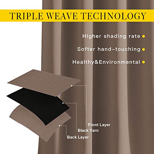 Insulated Blackout Curtains and Drapes (Cappuccino / 66"W x 54"L (Pack of 2))