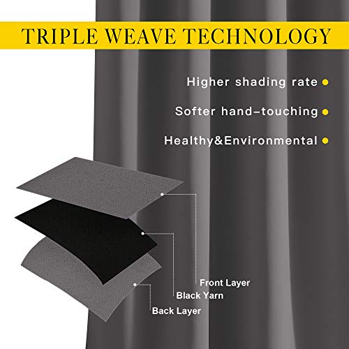95 inch Blackout Curtains (Grey / 52"W x 95"L (Pack of 2))