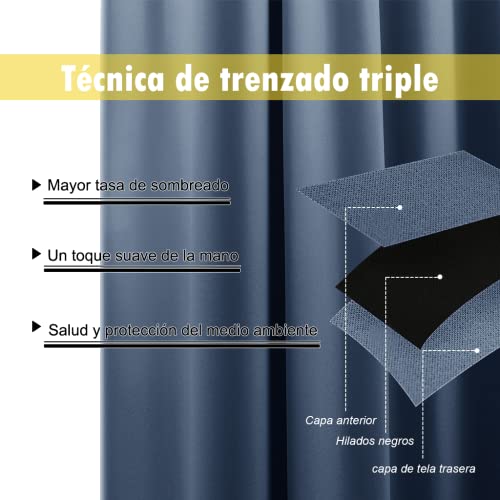 Full Shade Curtain Panels 72 inches Long (Stone Blue / 52"W x 72"L (Pack of 2))