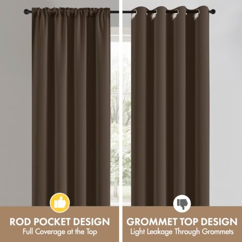 Chocolate Brown Blackout Bedroom Curtains 72 Inches Long 4 Panels (Chocolate Brown / 40"W x 72"L (Pack of 4))