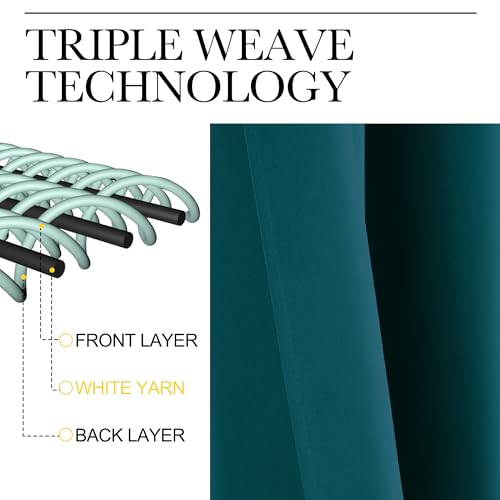 Teal Blackout Cafe Faux Silk Curtains for Small Windows (Teal / 42"W x 63"L (Pack of 2))