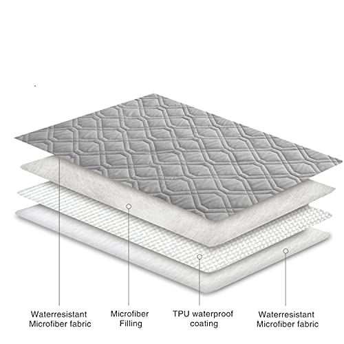 Waterproof Dog Bed Cover Pet Blanket for Furniture Bed Couch Sofa Reversible (82x120 Inch (Pack of 1) / Grey+dark Grey)