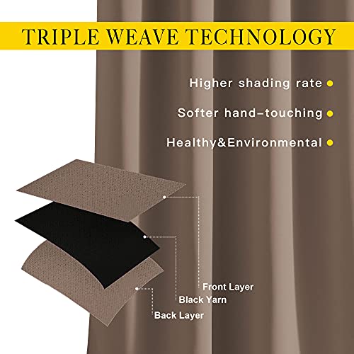 Insulated Blackout Curtains and Drapes (Cappuccino / 80"W x 84"L (Pack of 2))