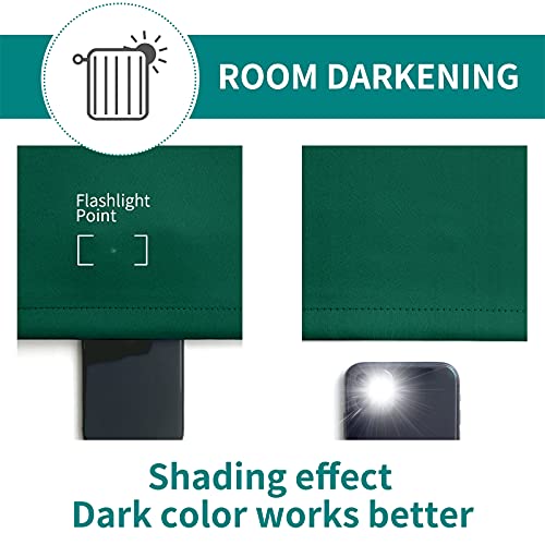 Emerald Green Blackout Curtains for Bedroom 69 Inch Long (Emerald Green / 55"W x 69"L (Pack of 2))