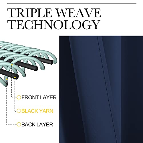 Blackout Curtain Panels (Navy / 42"W x 48"L (Pack of 2))