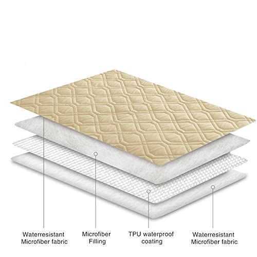 Waterproof Dog Bed Cover Pet Blanket for Furniture Bed Couch Sofa Reversible (30x53 Inch (Pack of 1) / Beige+lightgrey)