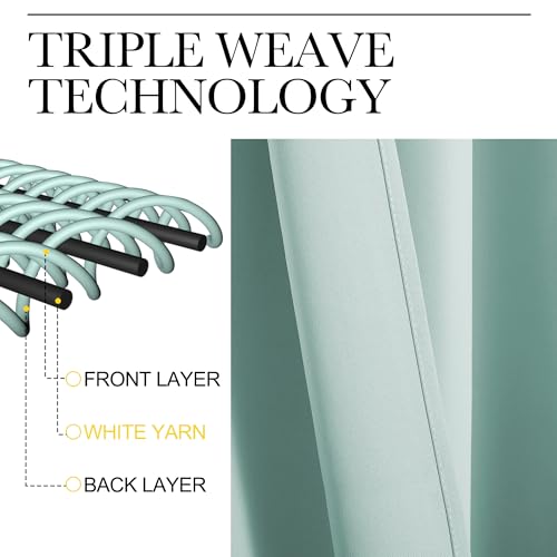 Aqua Blue Blackout Curtains for Camper 42" w x 36" L 2 Panels (Aqua / 42"W x 36"L (Pack of 2))