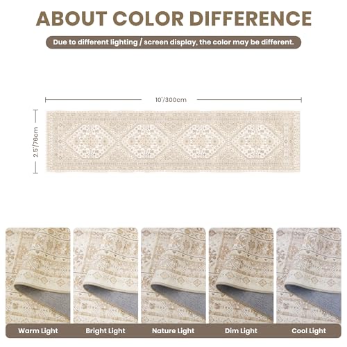 2'6 x 10' Runner Rug Non Slip (Cream/Beige / 2'6" x 10' (Runner))