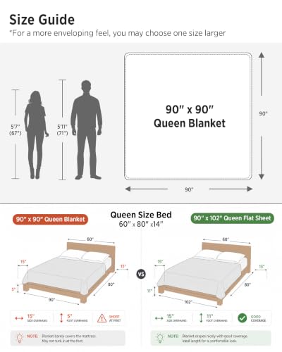 Cloud Bubble Fleece Queen Blanket for Bed (07 Grey / Queen (90" X 90"))
