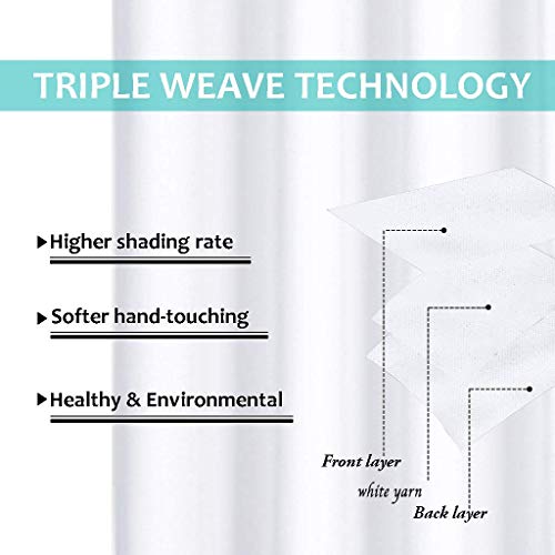 Pure White Blackout Curtains for Kitchen 37" w x 40" L 2 Panels (Pure White / 37"W x 40"L (Pack of 2))