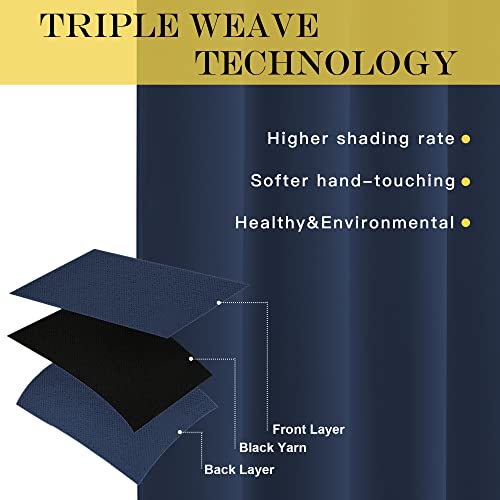 Blackout Curtains for Windows 90 inch Length (Navy / 52"W x 90"L (Pack of 1))