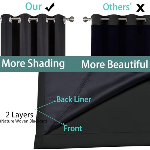Black Blackout Curtains 84 Inches Long for Bedroom 52" Wide 1 Panel (52"W x 84"L (Pack of 1) / Black)