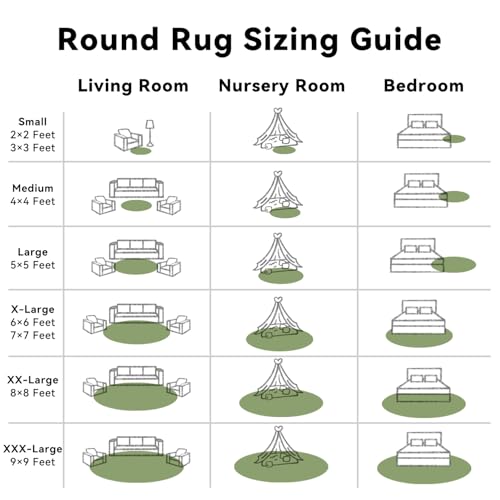Green Round Rugs for Bedroom (8 Ft Round / Green)