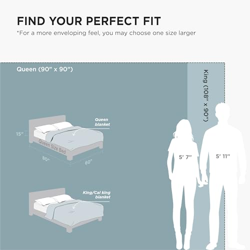 GentleSoft Fleece Blankets King Size Teal (Teal Blue / King (108" x 90"))