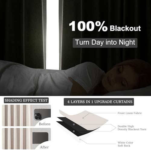 Linen Beige Blackout Curtains 84 Inch Long 2 Panels (Oatmeal / 52"W x 84"L (Pack of 2))