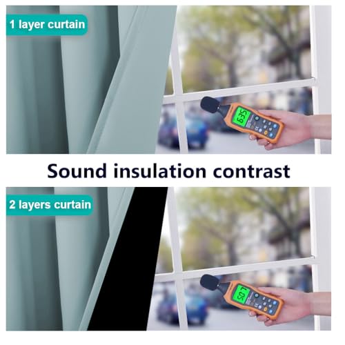 100% Blackout Curtains 84 inches Long (Sky Blue / 52"W x 84"L (Pack of 2))