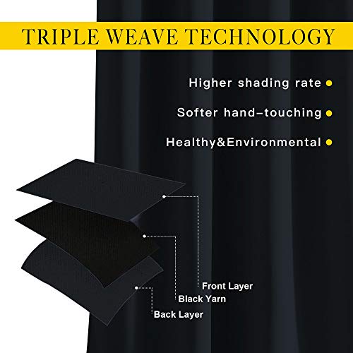 Blackout Curtains for Windows 54 inch Length (Black / 46"W x 54"L (Pack of 2))