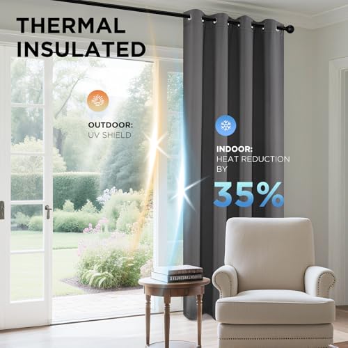 Grey Blackout Curtains for Bedroom 84 Inch 2 Panels with Grommet (Light Grey / 42"W x 84"L (Pack of 2))
