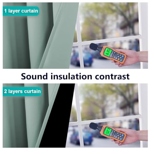 100% Blackout Lined Curtains (Seafoam Blue / 42"W x 63"L (Pack of 2))
