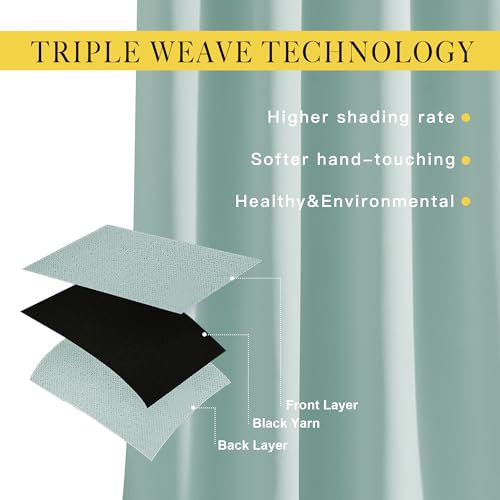 Bedroom Blackout Curtains for Kitchen Window (Aqua Blue / 34"W x 50"L (Pack of 2))