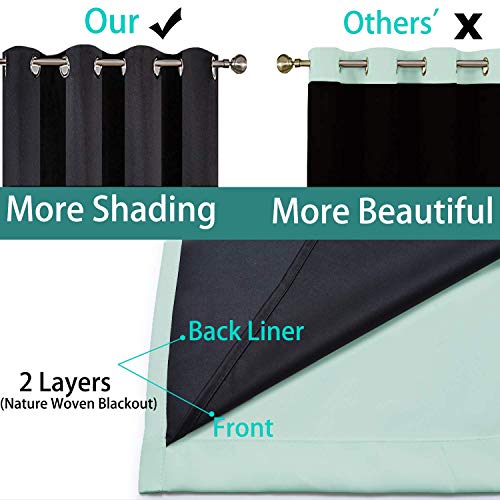 Aqua 100% Blackout Patio Door Curtain Panels W100 x L84 (100"W x 84"L (Pack of 1) / Aqua)