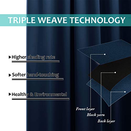 100% Blackout Curtain Panels (Navy / 62"W x 63"L (Pack of 2))
