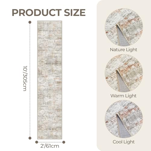 2x10 Runner Rug Non Slip (Grey/Rust / 2' x 10' (Runner))