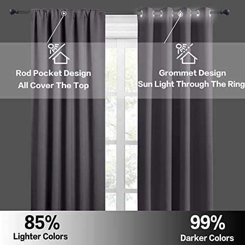 Kitchen Blackout Window Curtains Over Sink 36 inch Length (Grey / 29"W x 36"L (Pack of 2))
