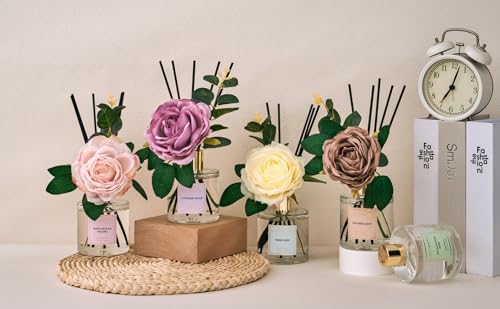 Cocorrina Reed Diffuser Set (6.7 Ounce/1pack)