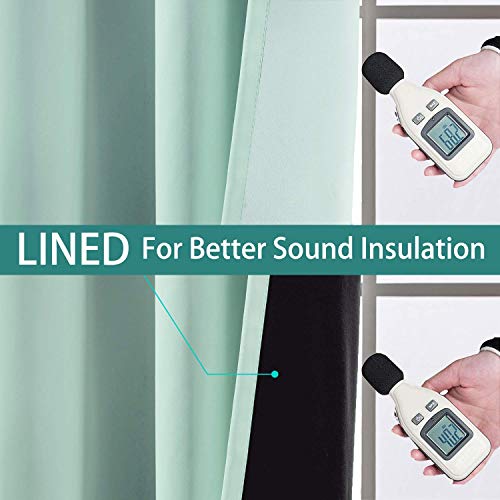 Aqua 100% Blackout Patio Door Curtain Panels W100 x L84 (100"W x 84"L (Pack of 1) / Aqua)