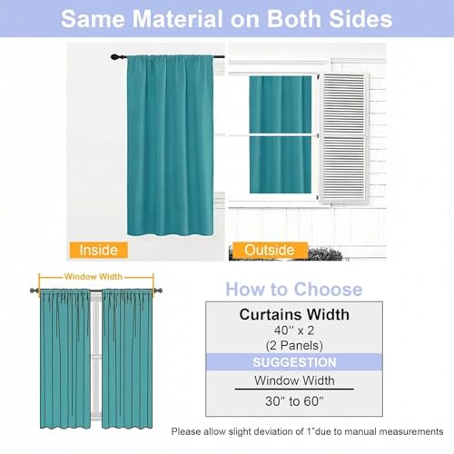 Ava Teal Short Blackout Curtains for Bedroom 54 Inches Long 2 Panels Set (Teal / 40"W x 54"L (Pack of 2))