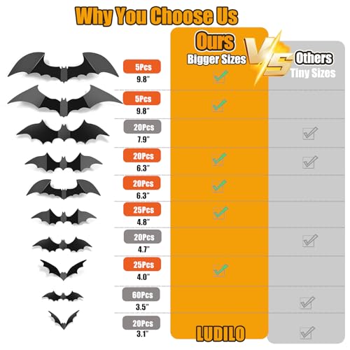 100Pcs Bats Halloween Decorations (Black)