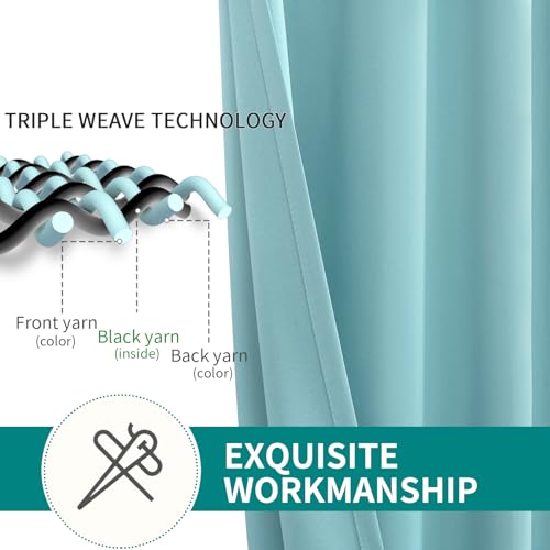 Baby Blue Blackout Curtains for Bedroom 63 Inch Long (Baby Blue / 52"W x 63"L (Pack of 2))