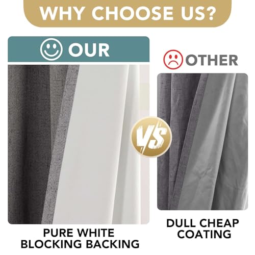 100% Blackout Linen Curtains 84" L 2 Panels Grey (Grey / 42"W x 84"L (Pack of 2))