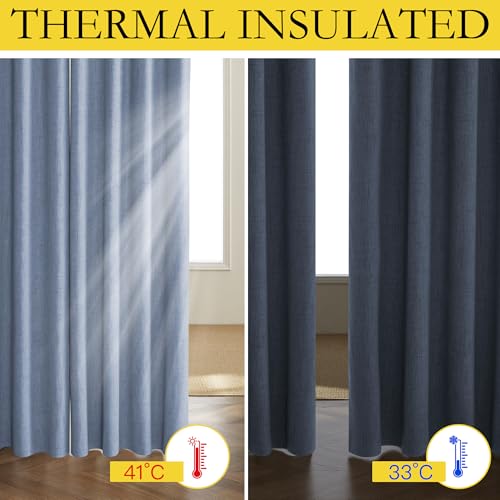 Stone Blue Vintage Linen 100% Blackout Curtains for Kitchen (62"W x 63"L (Pack of 2) / Stone Blue)