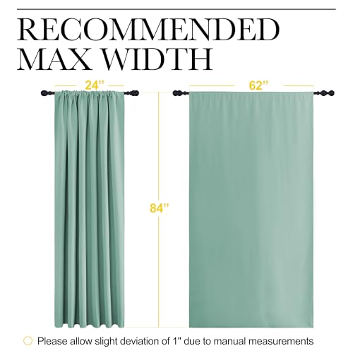2 Panels Blackout Curtains (Aqua / 62"W x 84"L (Pack of 2))