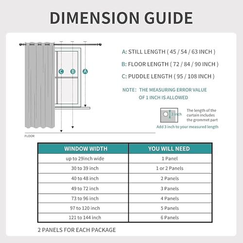 Blackout Curtains 90 Inches Long 2 Panels Set (Greyish White / 37"W x 90"L (Pack of 2))