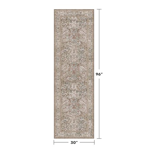 Moss Green 2'6" x 8' Runners for Hallways Non Slip (Moss / 2'6" x 8' (Runner))