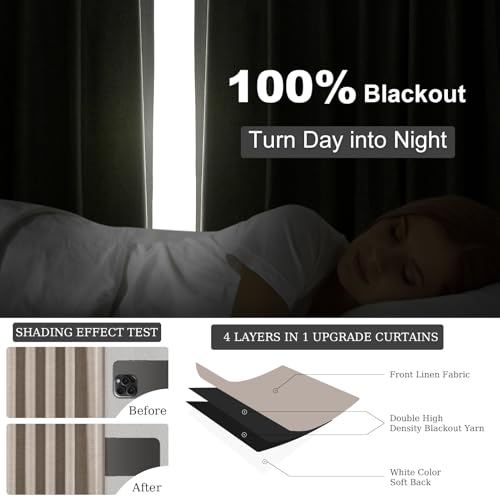 Extra Long Custom 102 Inch Curtains (Linen / 52"W x 102"L (Pack of 2))
