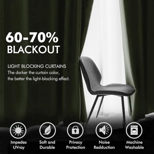 Velvet Curtains Sage Green 52 x 63 Inch Length Set of 2 (Sage Green / 52"W x 63"L (Pack of 2))