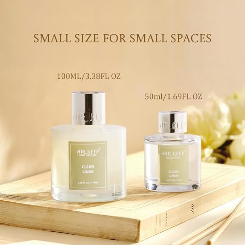 Reed Diffuser Set (Real Flower/1.69Ounce/1pack)