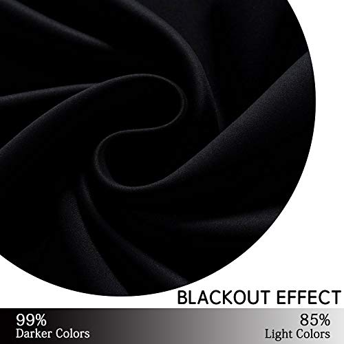Black Room Darkening Window Curtains 52x36 Inch for Kitchen (Black / 52"W x 36"L (Pack of 2))