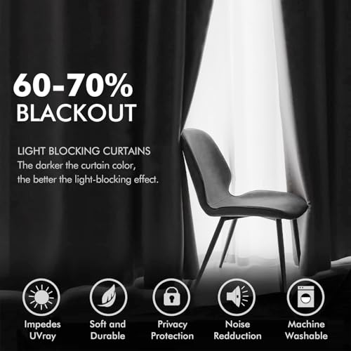 Velvet Curtains Grey 52 x 96 Inch Length Set of 2 (Grey / 52"W x 96"L (Pack of 2))