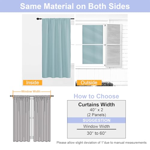 Ava Aqua Short Blackout Curtains for Bedroom 54 Inches Long 2 Panels Set (Aqua / 40"W x 54"L (Pack of 2))