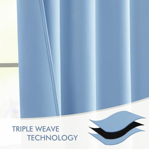 Sky Blue Back Tab Blackout Curtains 52x120 Inch Long 2 Panels Set (Sky Blue / 52"W x 120"L (Pack of 2))