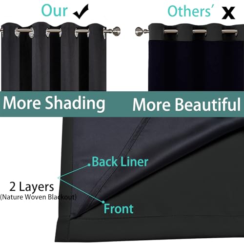 Black Blackout Curtains 96 Inches Long for Bedroom 52" Wide 1 Panel (52"W x 96"L (Pack of 1) / Black)