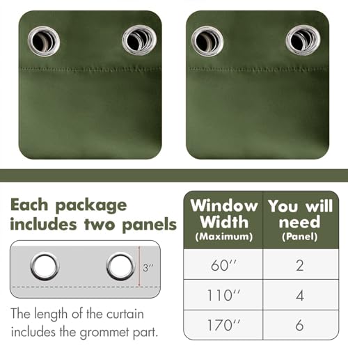 Olive Green Blackout Bedroom Curtains 84 Inch Long Light Blocking (Olive / 42"W x 84"L (Pack of 2))