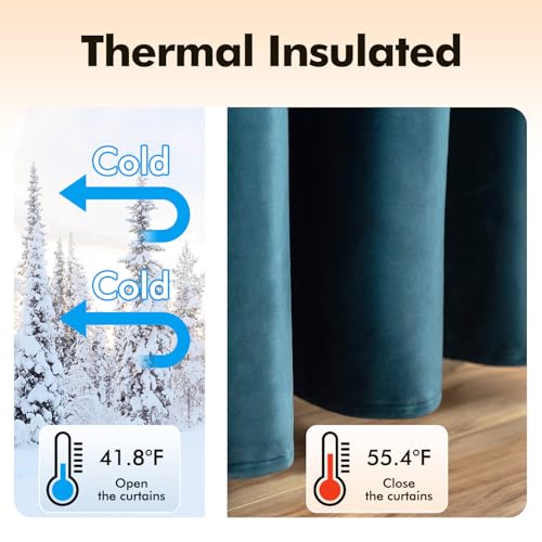 Velvet Curtains Peacock Blue 52 x 90 Inch Length Set of 2 (Peacock Blue / 52"W x 90"L (Pack of 2))