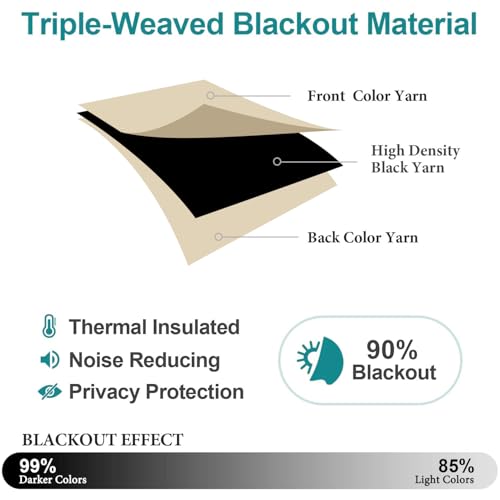 Blackout Curtains for Bedroom and Living Room 63 Inches Long (52"W x 63"L (Pack of 2) / Biscotti)